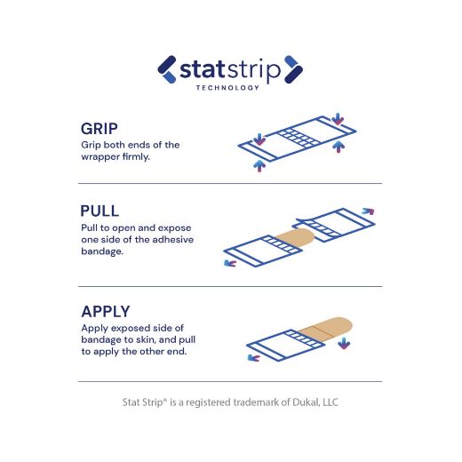 Picture of Emoji Stat Strip® Adhesive Bandages 3/4 x 3